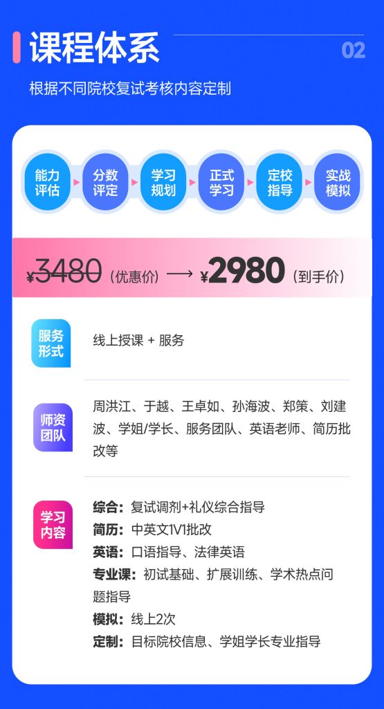 2025法律硕士复试定校班(线上)