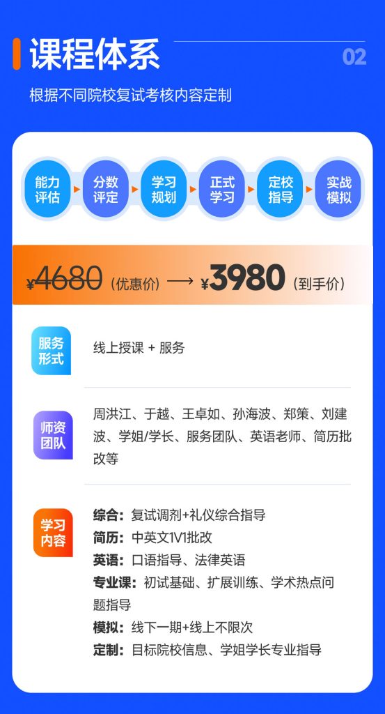 2025法律硕士复试定校班(线上+线下)