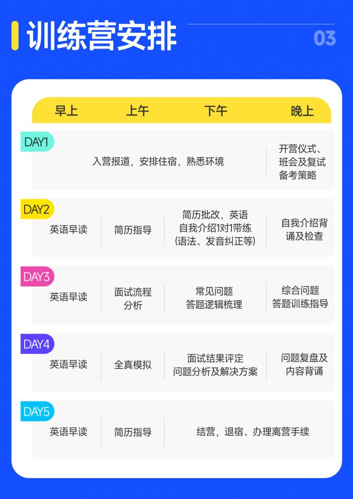 2025法律硕士复试模拟实战营