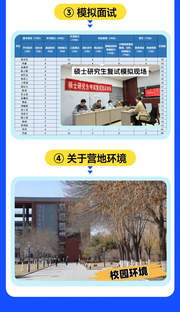 2025法律硕士复试模拟实战营