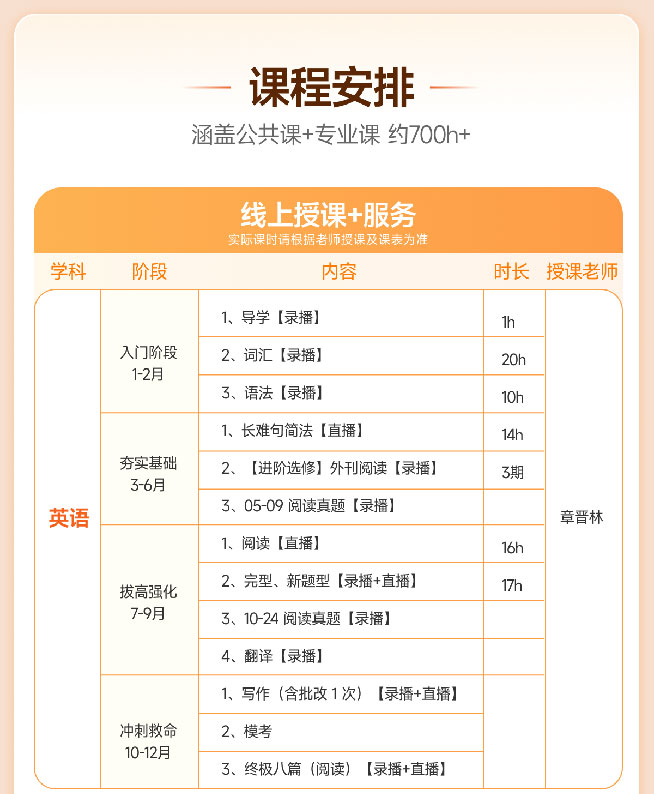 2026法律硕士VIP定制协议班
