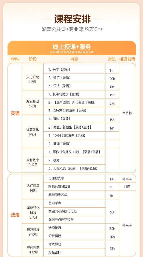 2026法律硕士VIP定制班