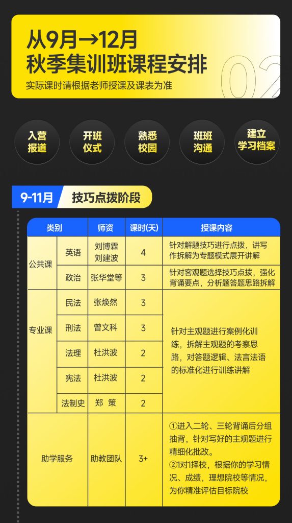 2026法律硕士面授秋季集训班