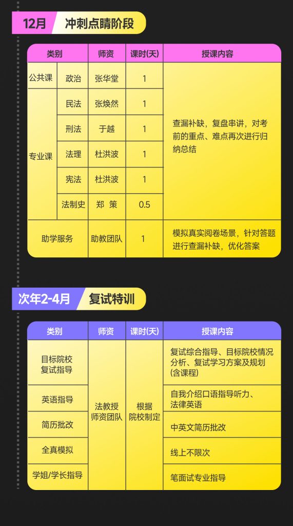 2026法律硕士面授秋季集训班