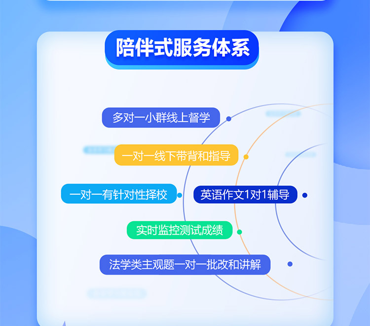 北京考研自习室上线啦！
