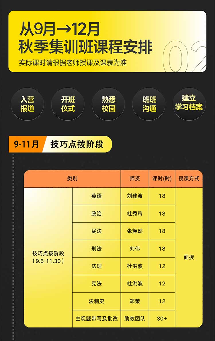 2026法律硕士面授秋季集训班
