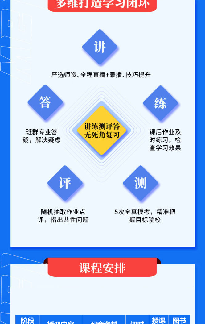 26法律硕士主观题特训班