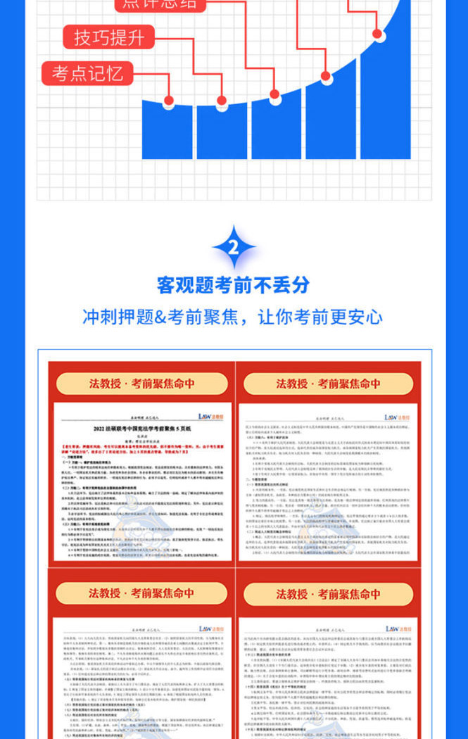 26法律硕士主观题特训班