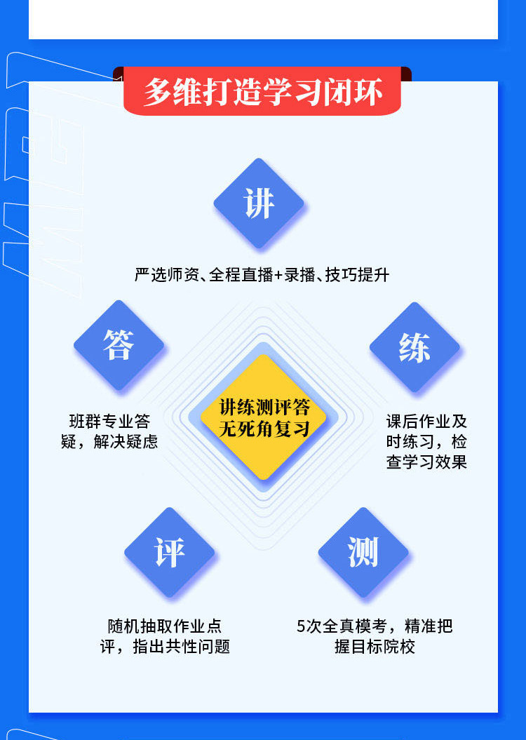 26法律硕士（刑法）主观特训