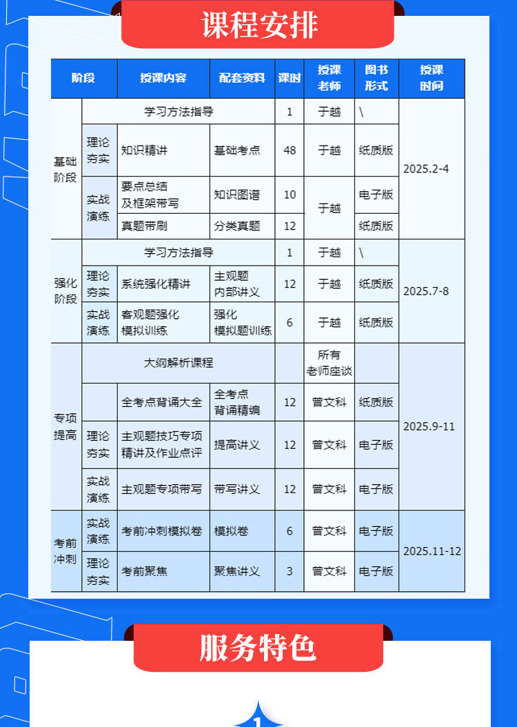 26法律硕士（刑法）主观特训