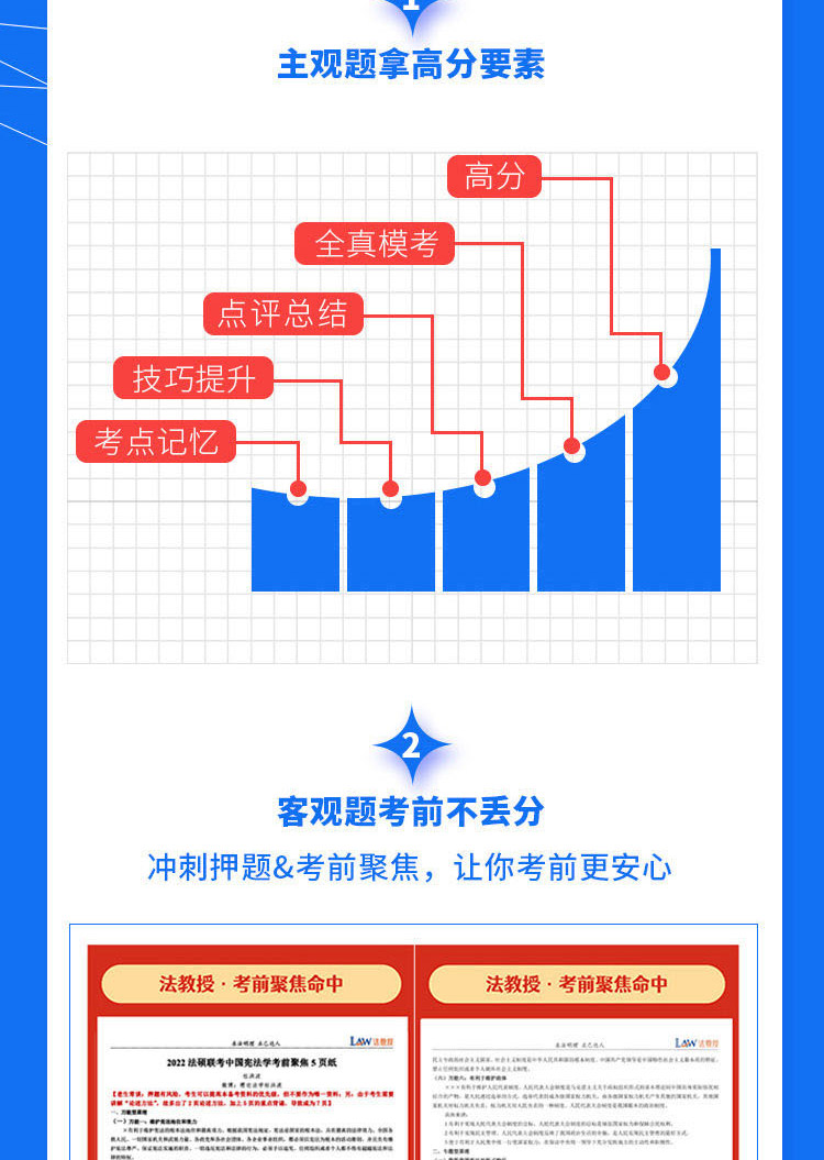 26法律硕士（刑法）主观特训