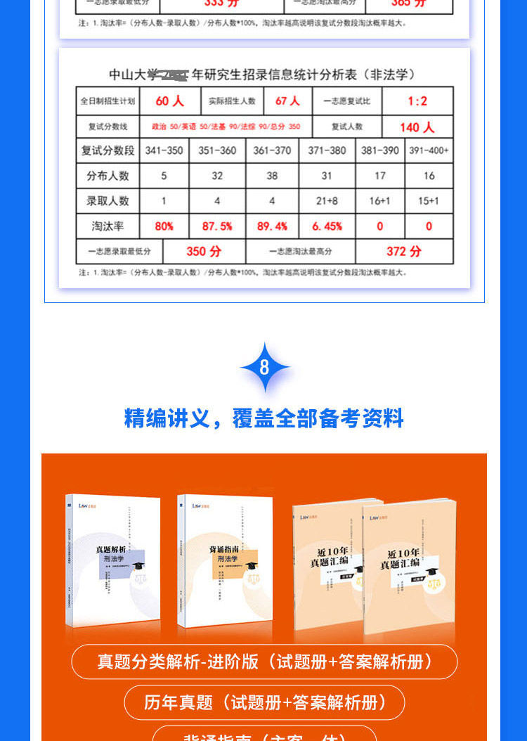 26法律硕士（刑法）主观特训