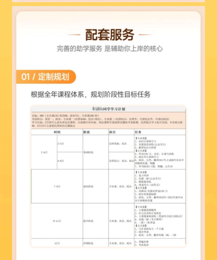 2027法律硕士考研全科全程班