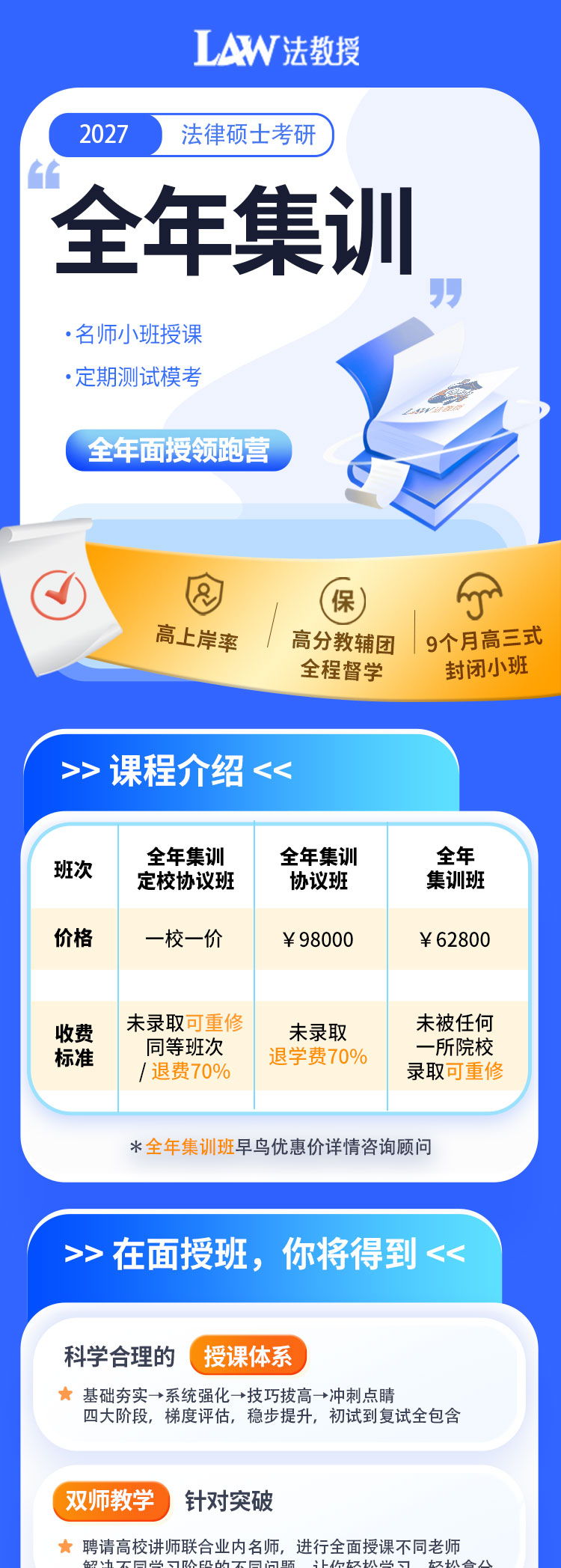 2027法律硕士面授全年集训班(精品小班)
