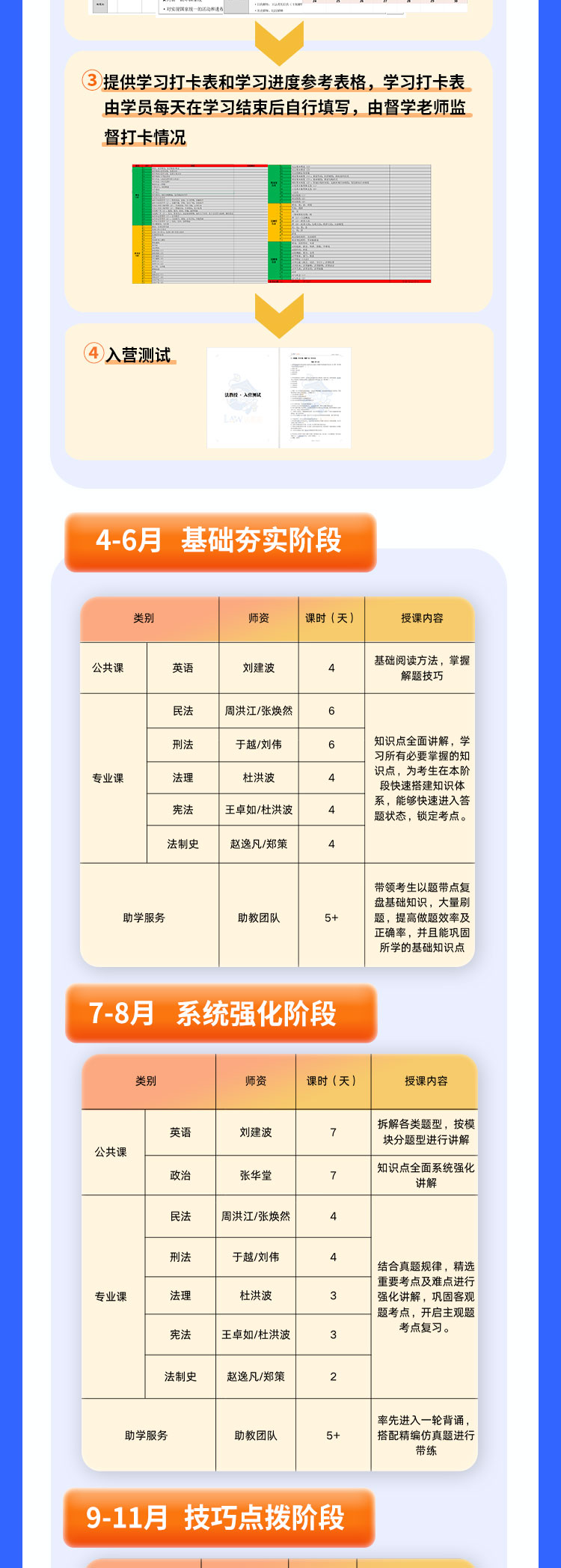 2027法律硕士面授全年集训班(精品小班)