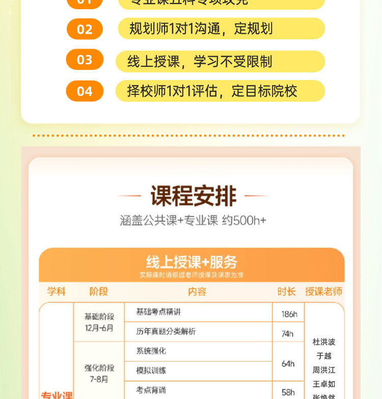 2027法律硕士考研专业课全程班