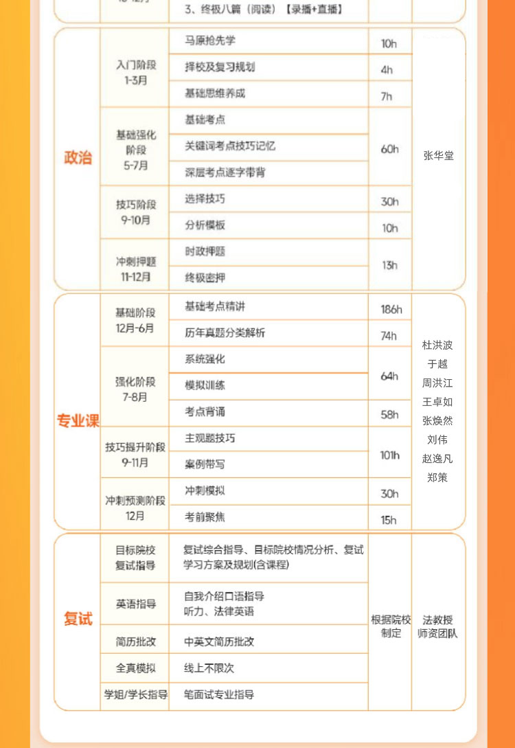 2027法律硕士考研VIP定制班